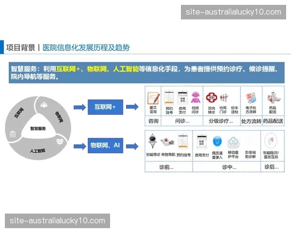 智能穿戴设备数据直连 执教分析系统逻辑深度下沉