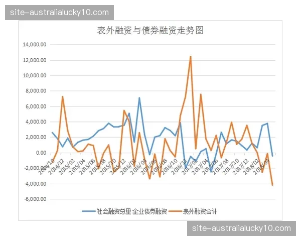 毕尔巴鄂竞技主场气势加成明显，但客场防守数据大幅下滑